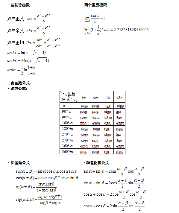 2020年江蘇成人高考高等數(shù)學（一）必背重要公式