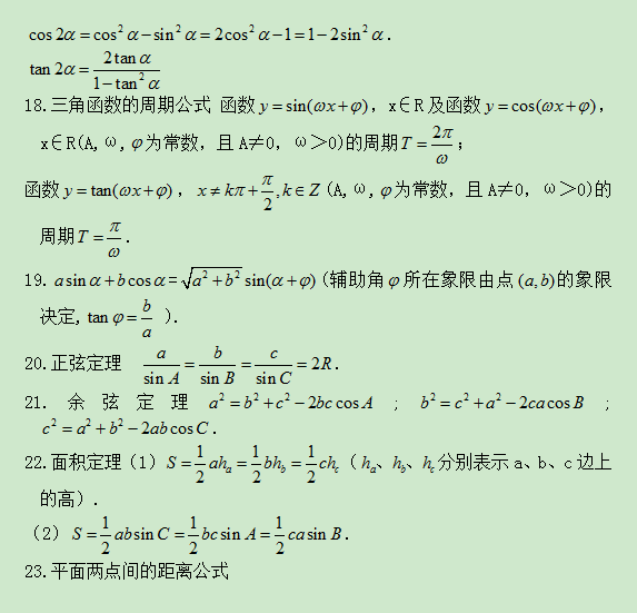 2020年江蘇成人高考高起點(diǎn)理科數(shù)學(xué)公式歸納