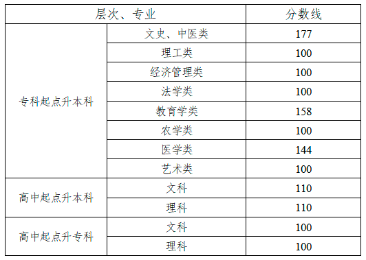 微信截圖_20230427093931.png